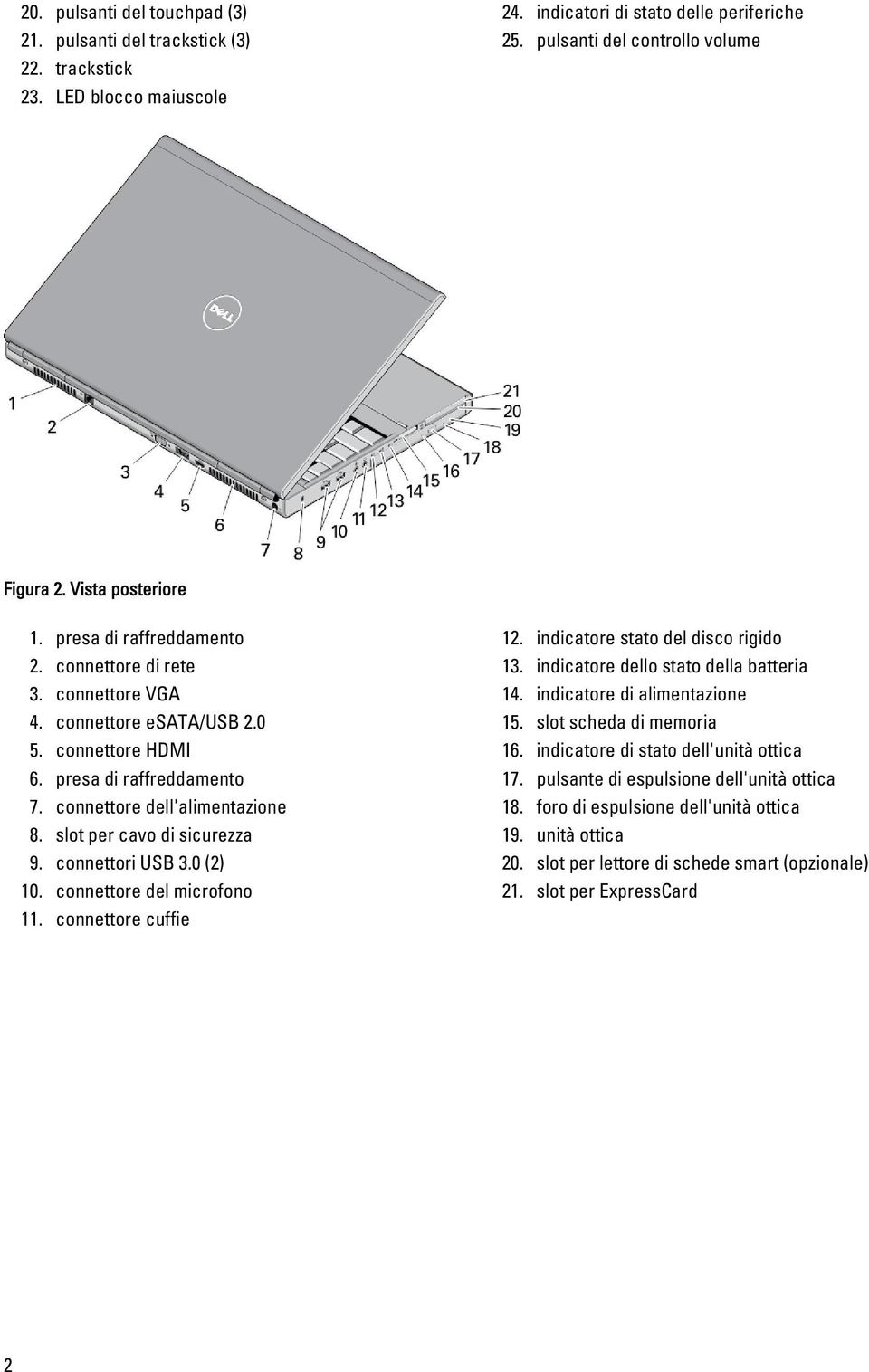 slot per cavo di sicurezza 9. connettori USB 3.0 (2) 10. connettore del microfono 11. connettore cuffie 12. indicatore stato del disco rigido 13. indicatore dello stato della batteria 14.