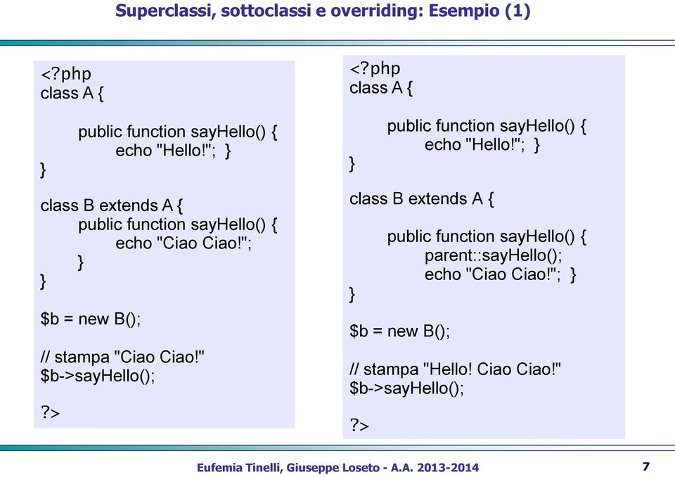 " $b->sayhello();?> class A { public function sayhello() { echo "Hello!