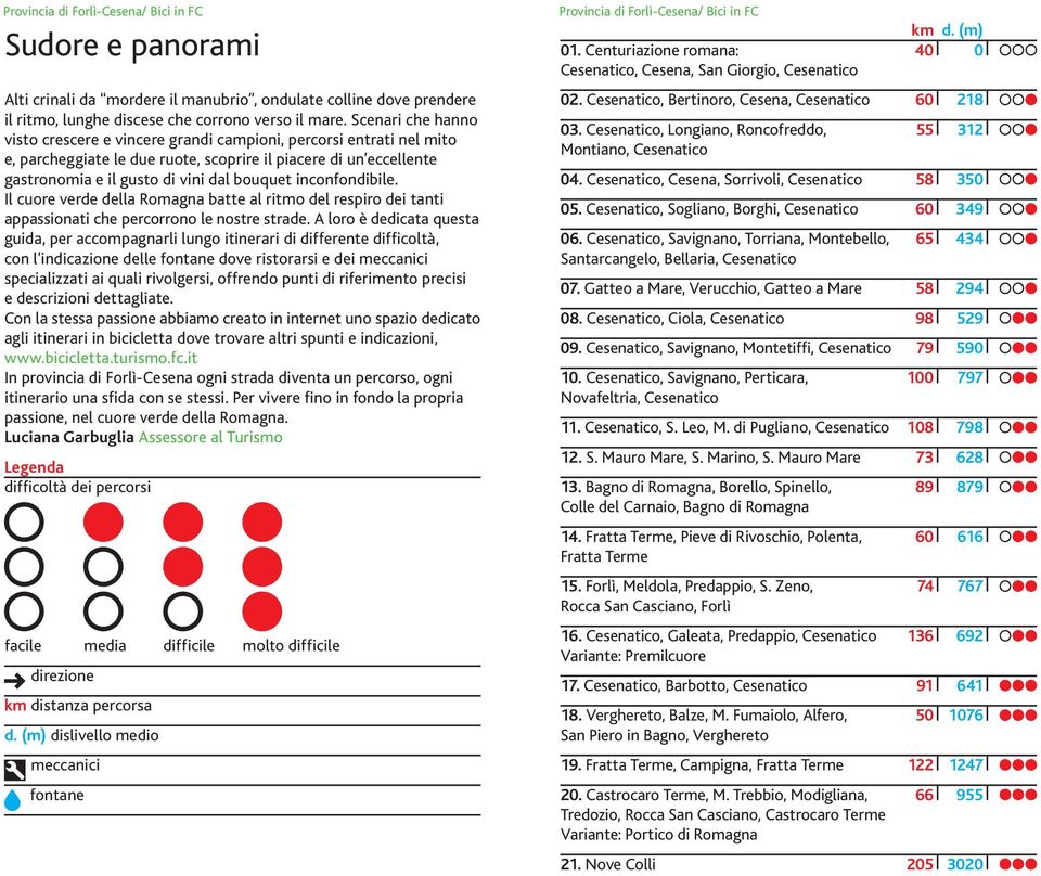 inconfondibile. Il cuore verde della Romagna batte al ritmo del respiro dei tanti appassionati che percorrono le nostre strade.