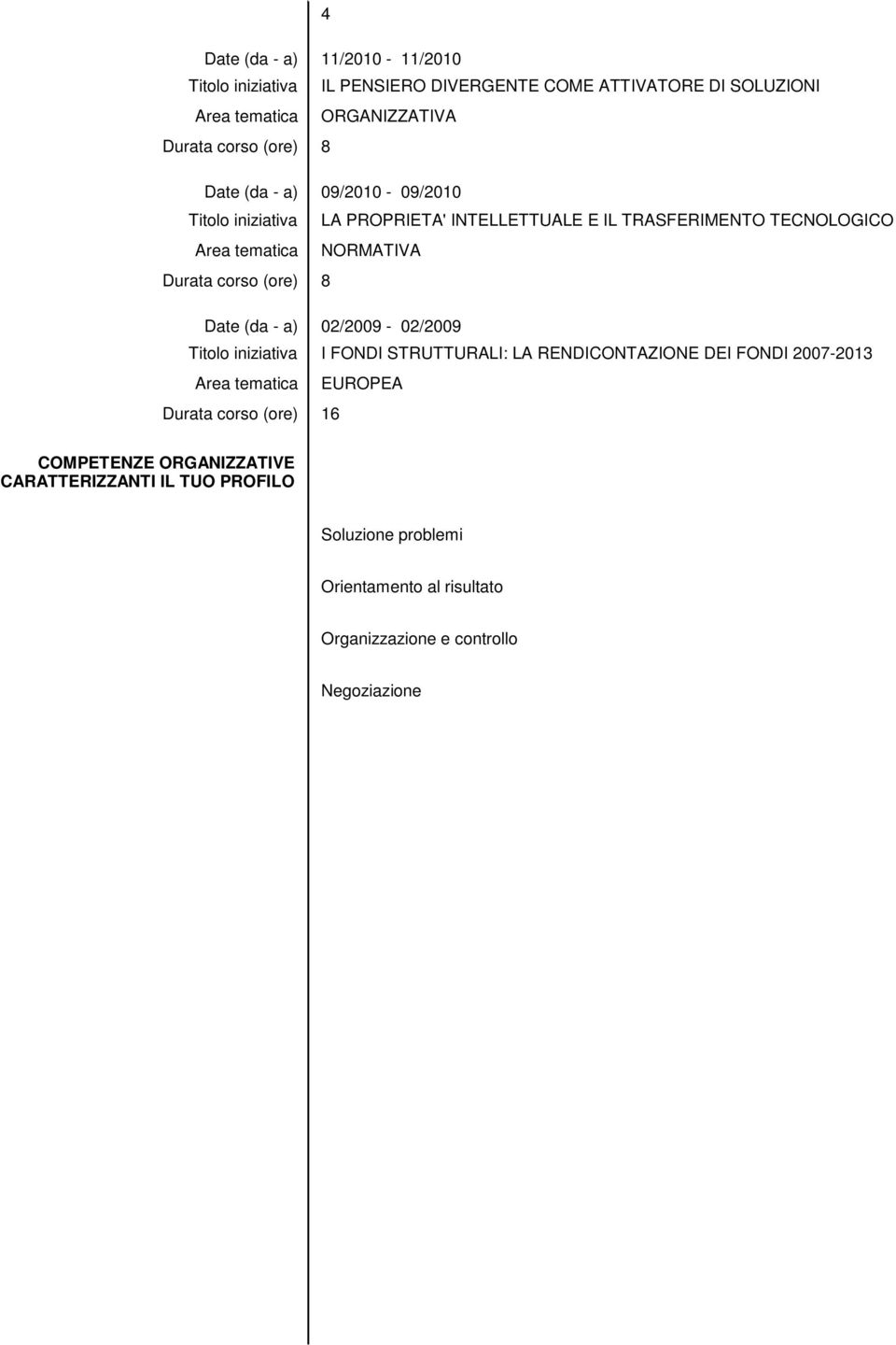 - a) 02/2009-02/2009 I FONDI STRUTTURALI: LA RENDICONTAZIONE DEI FONDI 2007-2013 EUROPEA Durata corso (ore) 16 COMPETENZE