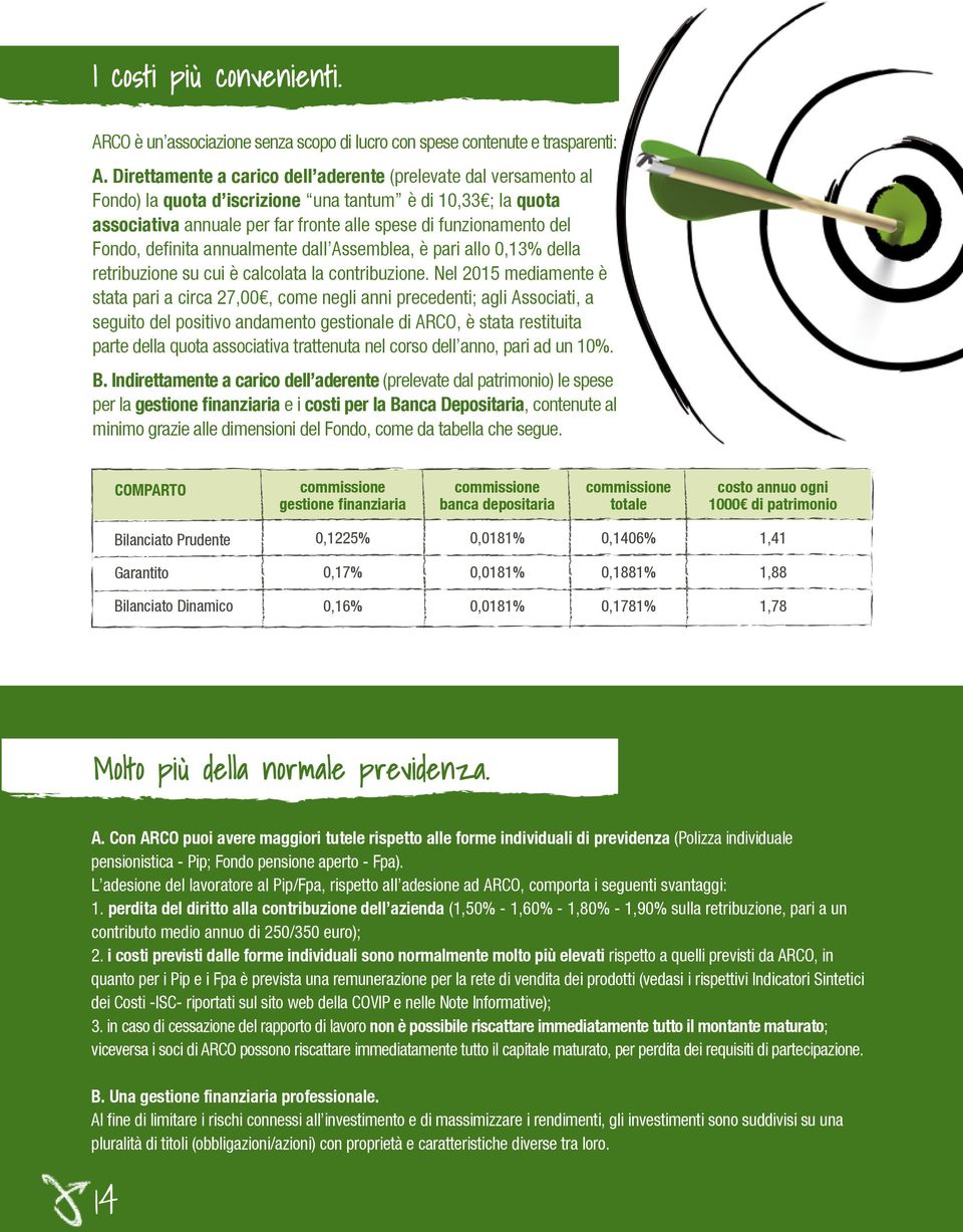 Fondo, definita annualmente dall Assemblea, è pari allo 0,13% della retribuzione su cui è calcolata la contribuzione.