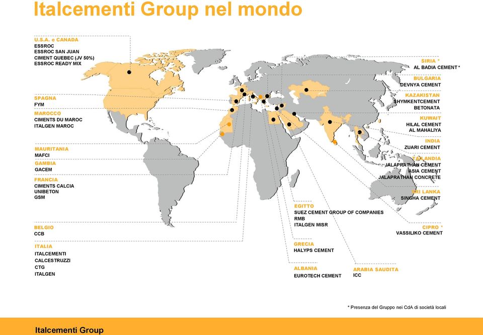 MAROC MAURITANIA MAFCI GAMBIA GACEM FRANCIA CIMENTS CALCIA UNIBETON GSM BELGIO CCB EGITTO SUEZ CEMENT GROUP OF COMPANIES RMB ITALGEN MISR KAZAKISTAN SHYMKENTCEMENT