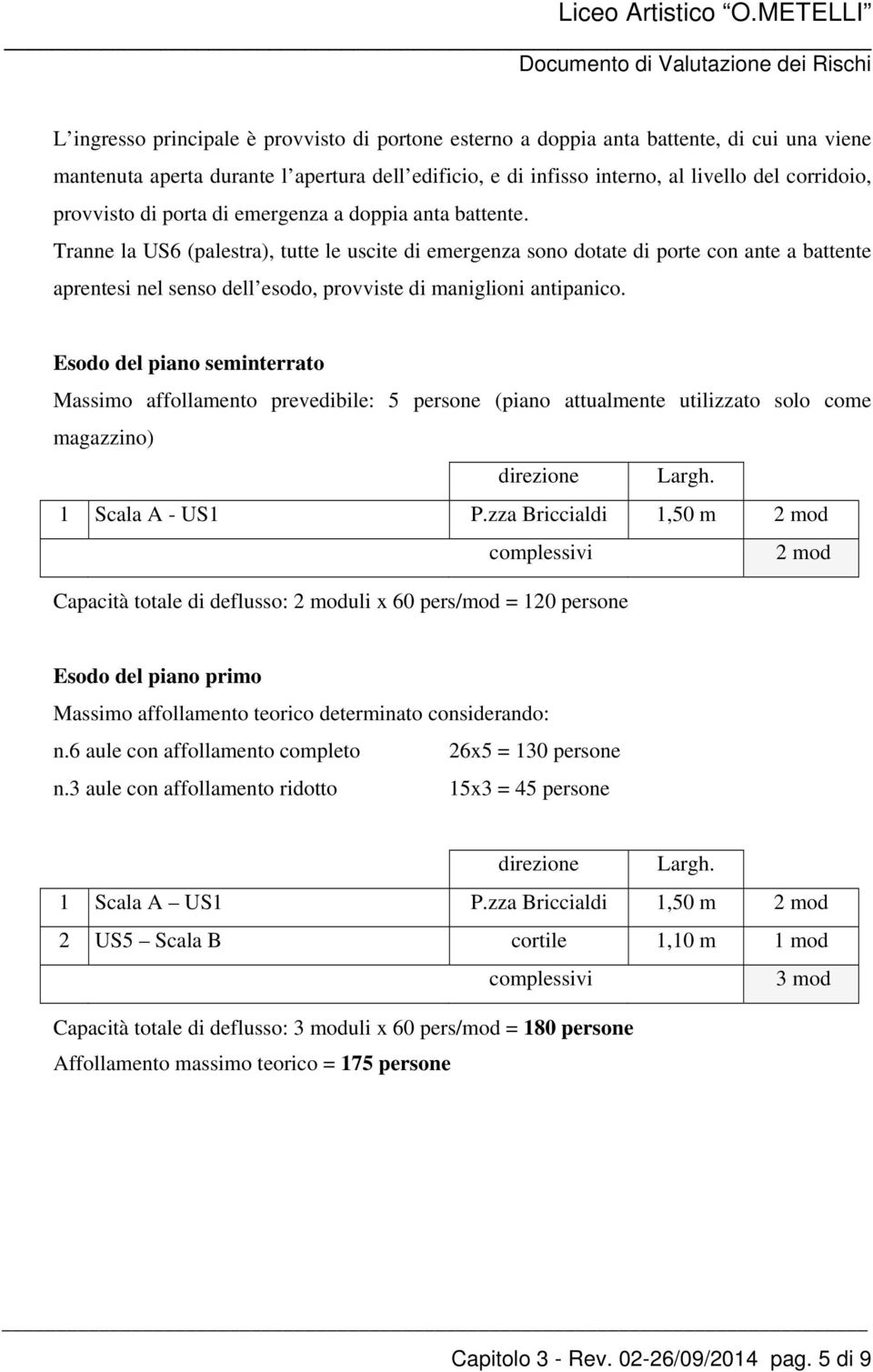 Tranne la US6 (palestra), tutte le uscite di emergenza sono dotate di porte con ante a battente aprentesi nel senso dell esodo, provviste di maniglioni antipanico.