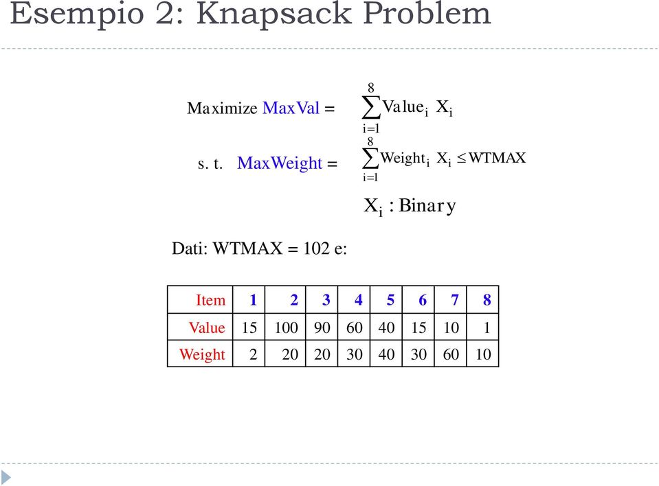 MaxWeight = Weight i Xi WTMAX Dati: WTMAX = 102 e: i1