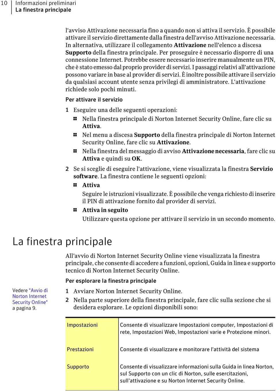 In alternativa, utilizzare il collegamento Attivazione nell'elenco a discesa Supporto della finestra principale. Per proseguire è necessario disporre di una connessione Internet.