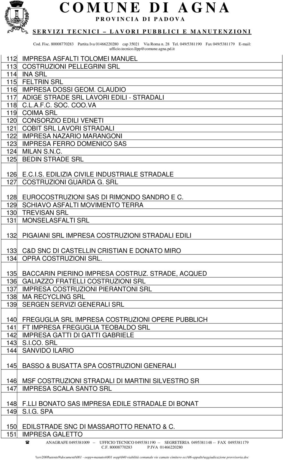 VA 119 COIMA SRL 120 CONSORZIO EDILI VENETI 121 COBIT SRL LAVORI STRADALI 122 IMPRESA NAZARIO MARANGONI 123 IMPRESA FERRO DOMENICO SAS 124 MILAN S.N.C. 125 BEDIN STRADE SRL 126 E.C.I.S. EDILIZIA CIVILE INDUSTRIALE STRADALE 127 COSTRUZIONI GUARDA G.