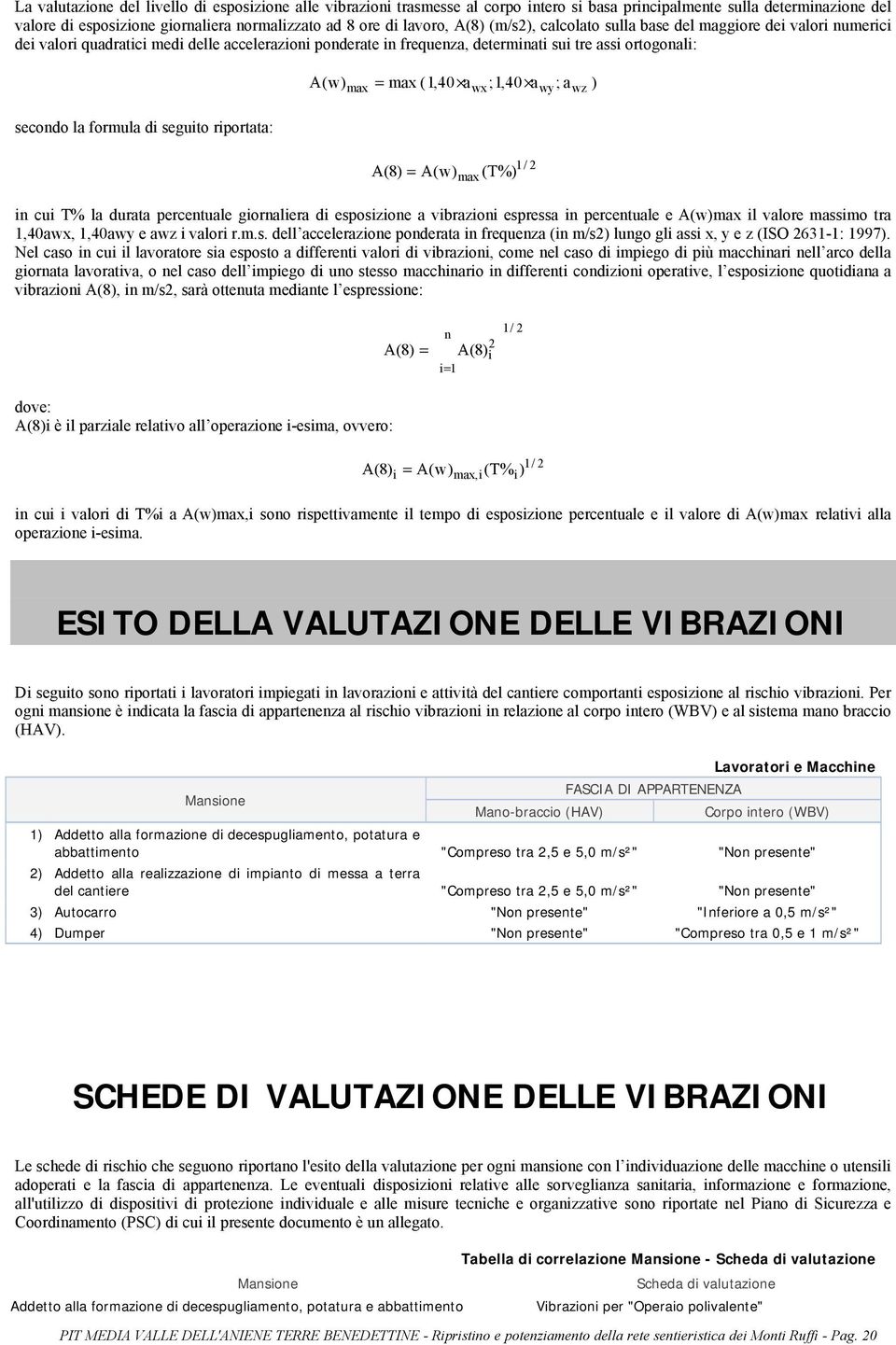 seguito riportata: A(w) max = max (1,40 awx;1,40 awy; awz ) A (8) = A(w) 1/ 2 max (T%) in cui T% la durata percentuale giornaliera di esposizione a vibrazioni espressa in percentuale e A(w)max il