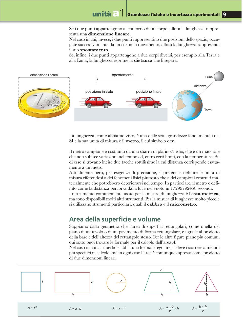 Se, infine, i due punti pprtengono due corpi diversi, per esempio ll Terr e ll Lun, l lunghezz esprime l distnz che li sepr.