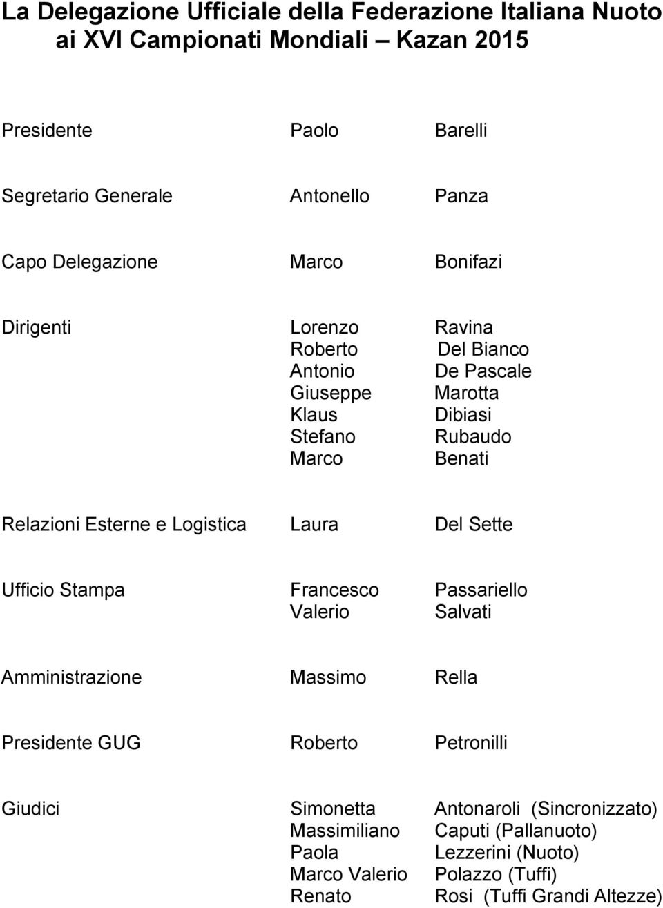 Relazioni Esterne e Logistica Laura Del Sette Ufficio Stampa Francesco Passariello Valerio Salvati Amministrazione Massimo Rella Presidente GUG Roberto