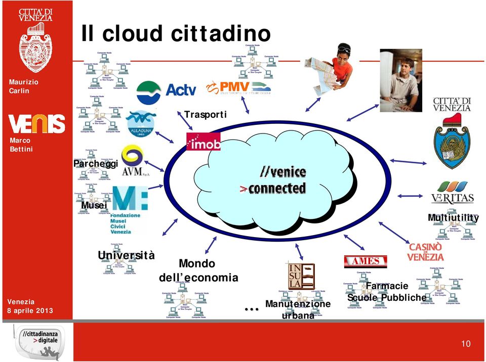 Università Mondo dell economia