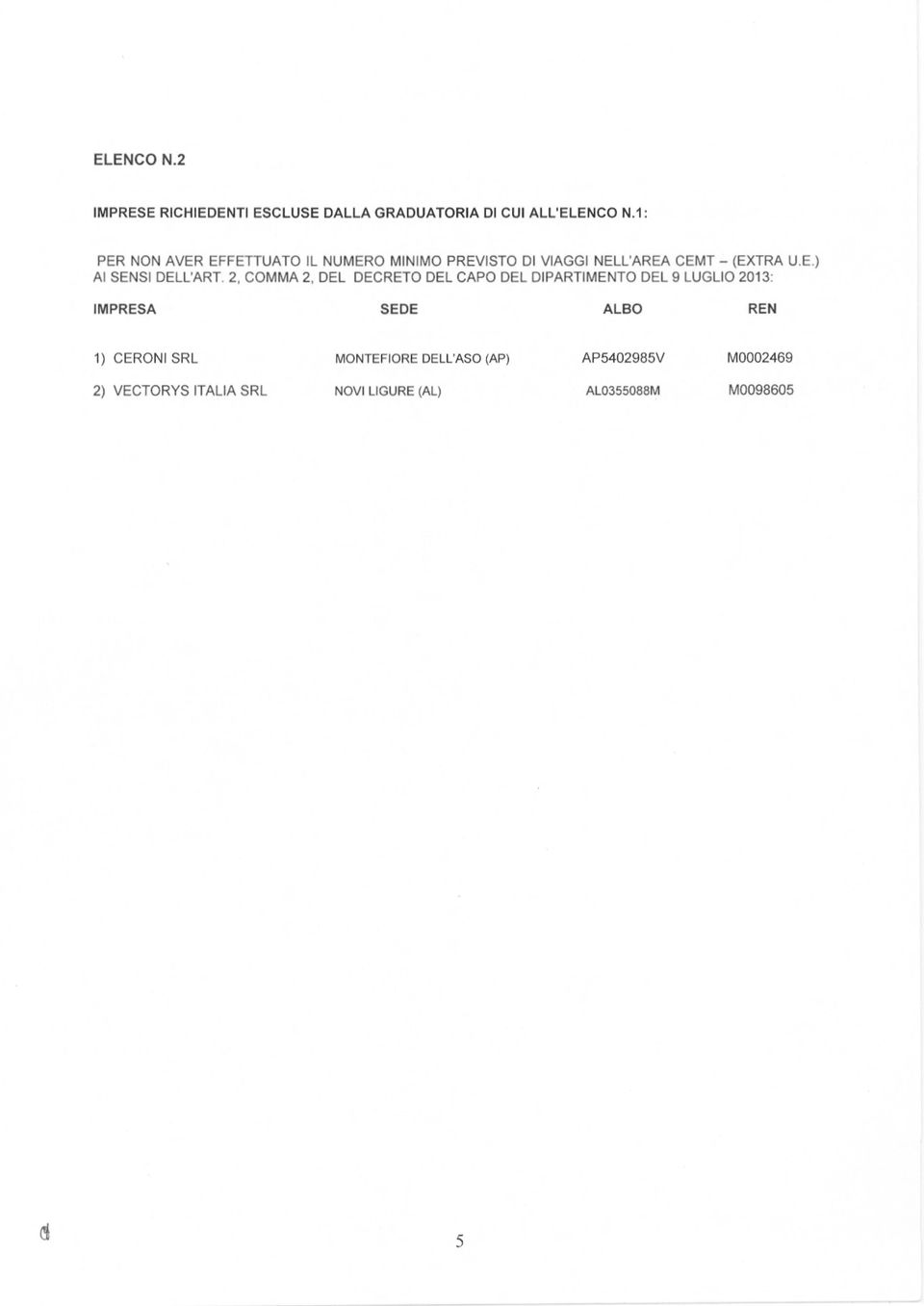 2, COMMA 2, DEL DECRETO DEL CAPO DEL DIPARTIMENTO DEL 9 LUGLIO 2013: IMPRESA SEDE ALBO REN 1)