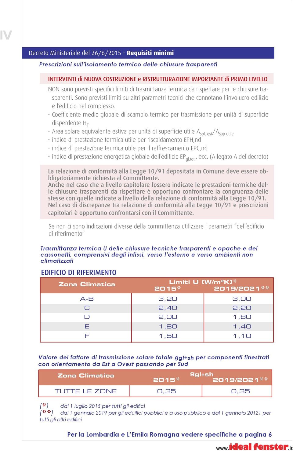 Sono previsti limiti su altri parametri tecnici che connotano l involucro edilizio e l edificio nel complesso: Coefficiente medio globale di scambio termico per trasmissione per unità di superficie