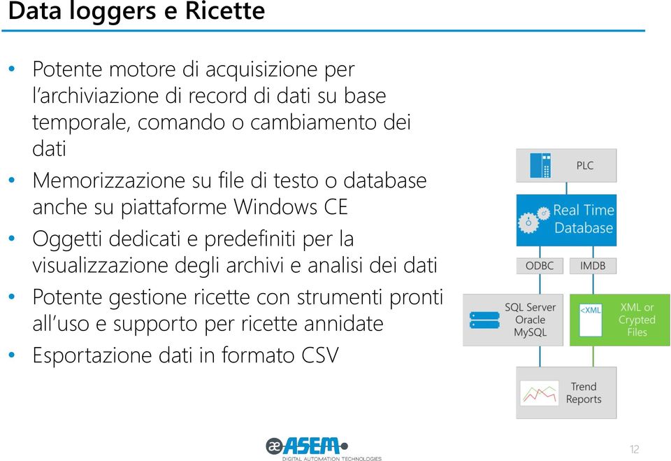 Windows CE Oggetti dedicati e predefiniti per la visualizzazione degli archivi e analisi dei dati Potente