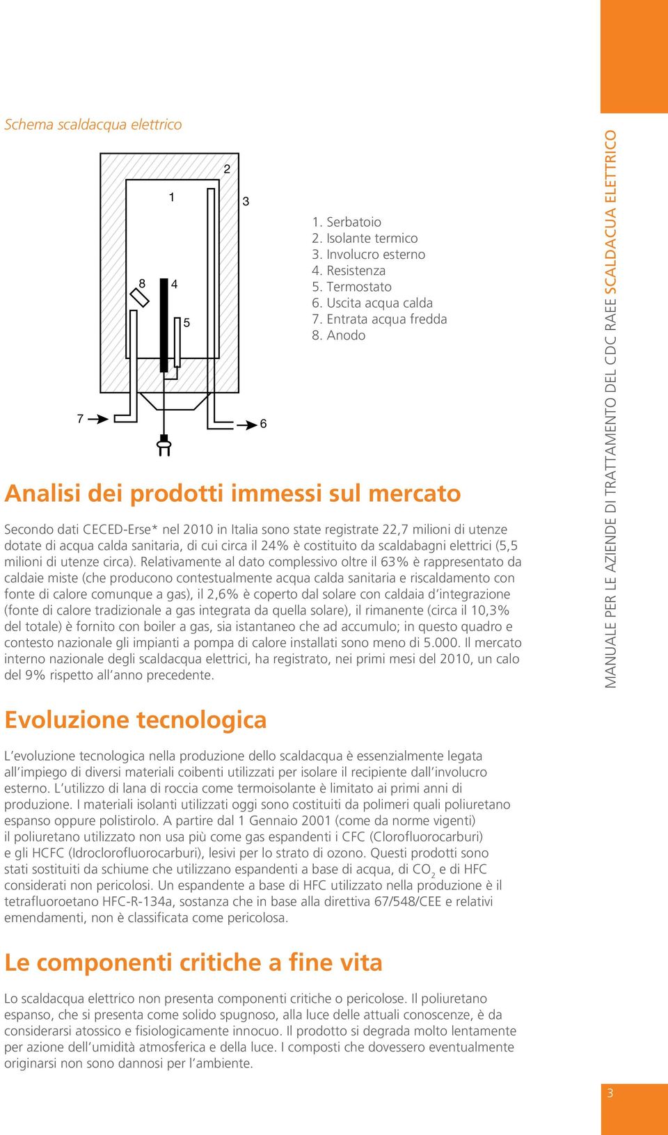 costituito da scaldabagni elettrici (5,5 milioni di utenze circa).