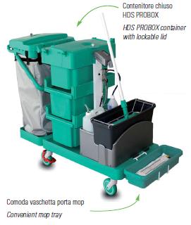 Carrelli disponibili e caratteristiche HDS SDS Eliminazione della proliferazione batterica sul carrello grazie alle note proprietà certificate della plastica antibatterica HDS Assoluta idoneità ad