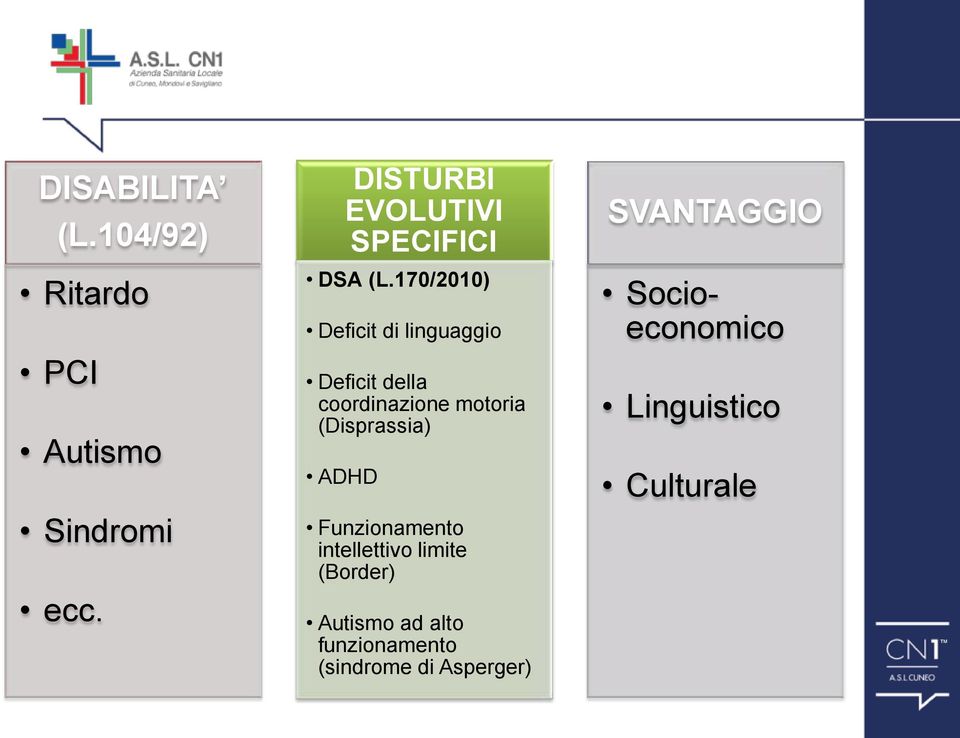 170/2010) Deficit di linguaggio Deficit della coordinazione motoria (Disprassia)