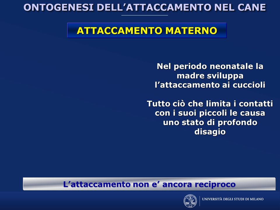 Tutto ciò che limita i contatti con i suoi piccoli le causa uno