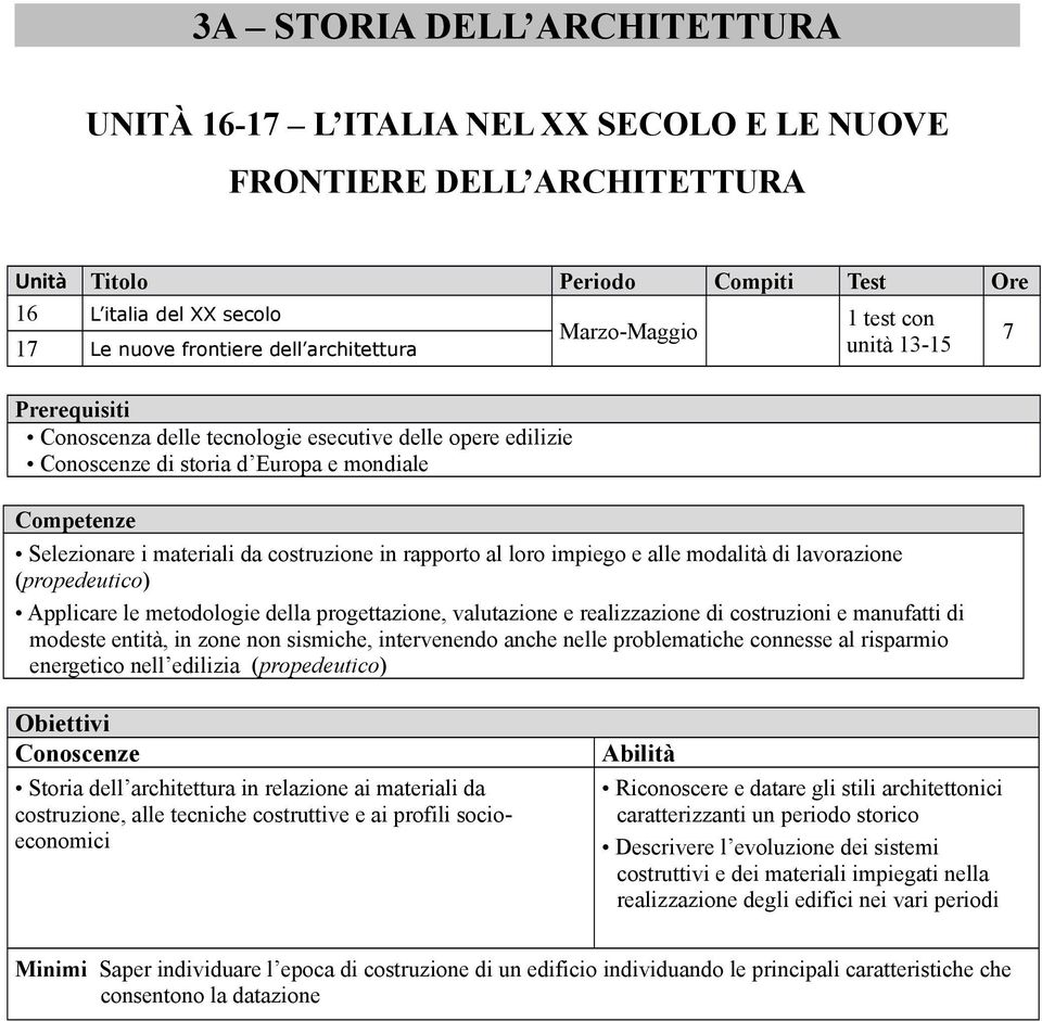 architettura in relazione ai materiali da costruzione, alle tecniche costruttive e ai profili socioeconomici Riconoscere e datare gli stili architettonici caratterizzanti un periodo storico