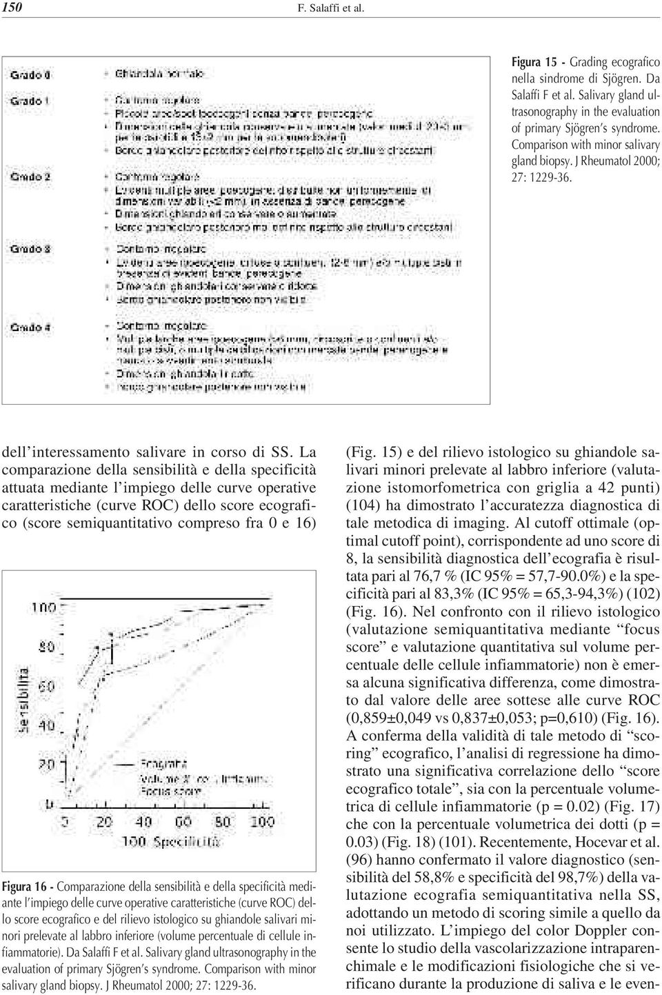 La comparazione della sensibilità e della specificità attuata mediante l impiego delle curve operative caratteristiche (curve ROC) dello score ecografico (score semiquantitativo compreso fra 0 e 16)