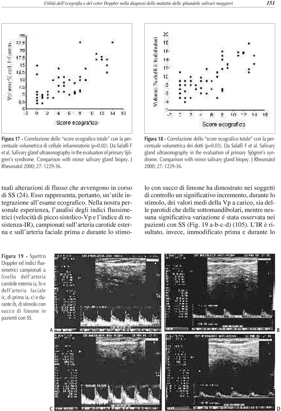 J Rheumatol 2000; 27: 1229-36. Figura 18 - Correlazione dello score ecografico totale con la percentuale volumetrica dei dotti (p=0.03). Da Salaffi F et al.