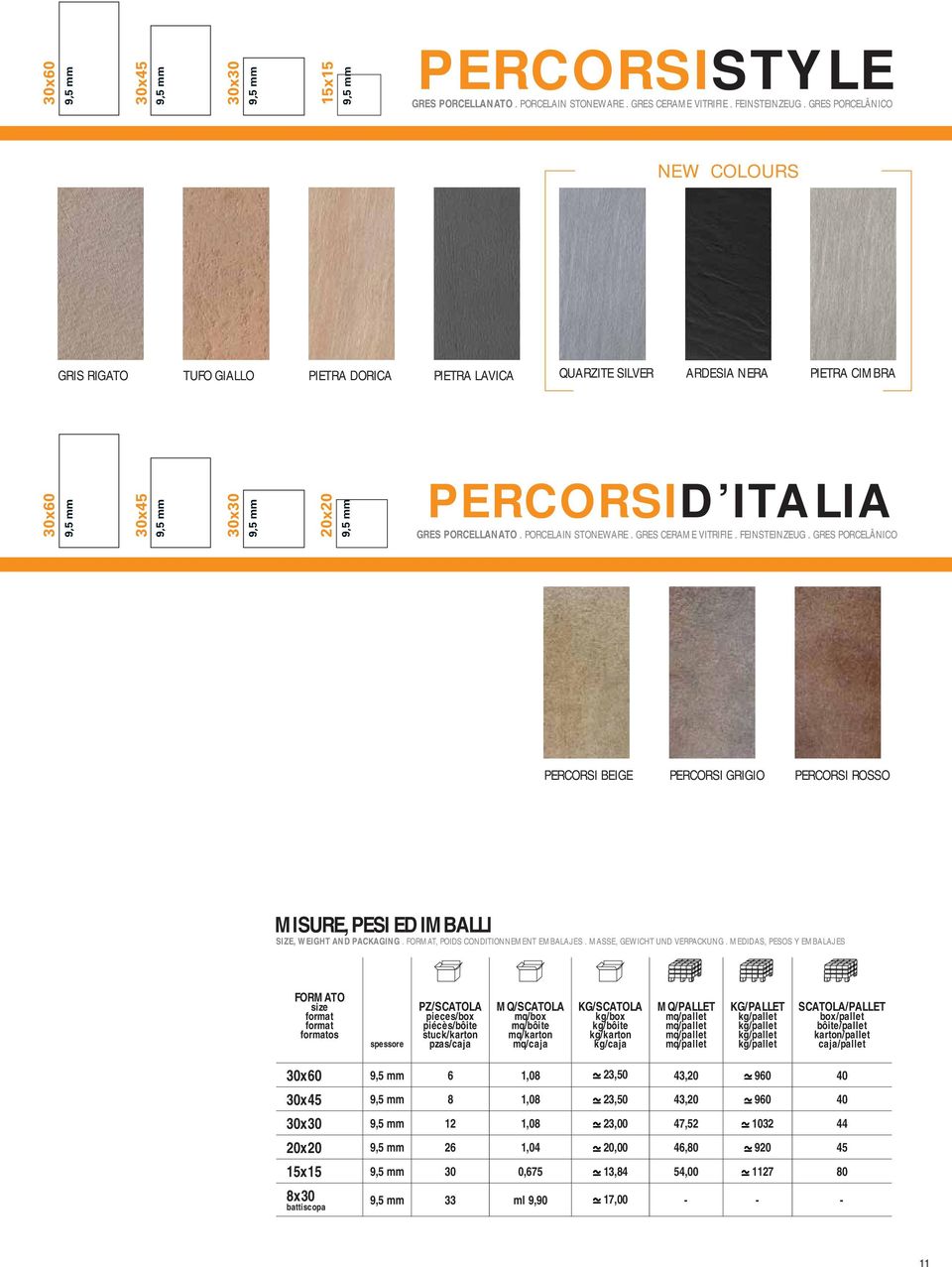 PORCELLANATO. PORCELAIN STONEWARE. GRES CERAME VITRIFIE. FEINSTEINZEUG. GRES PORCELÂNICO PERCORSI BEIGE PERCORSI GRIGIO PERCORSI ROSSO MISURE, PESI ED IMBALLI SIZE, WEIGHT AND PACKAGING.