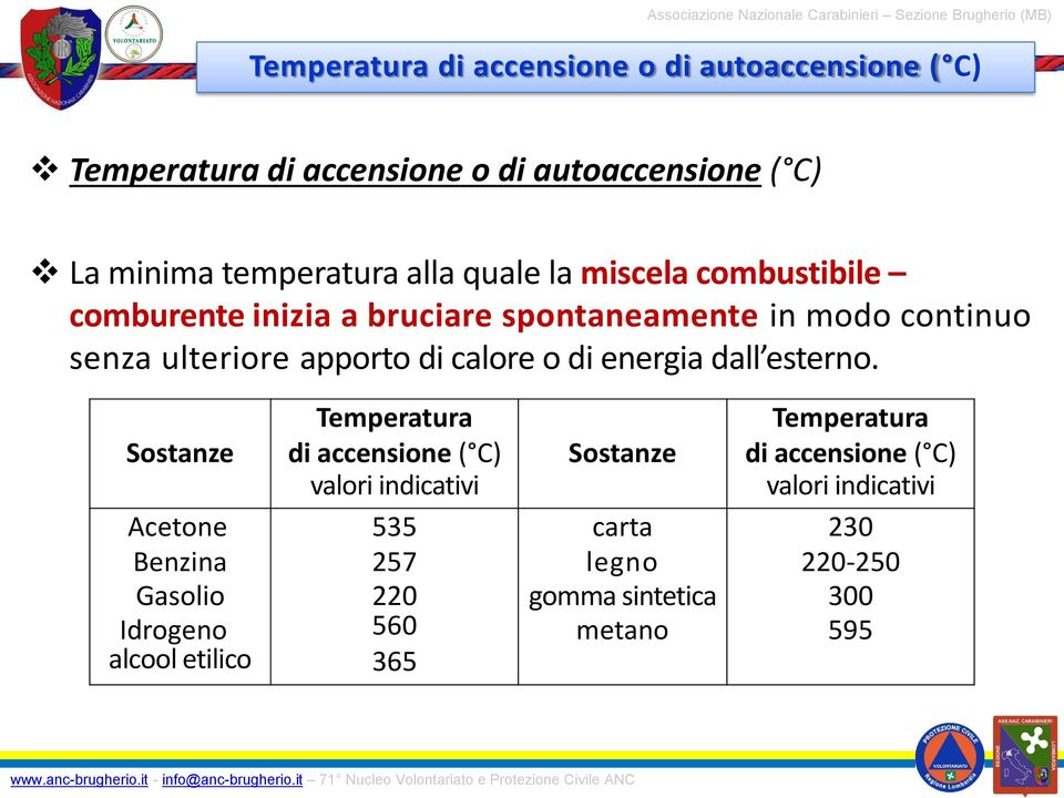 energia dall esterno.