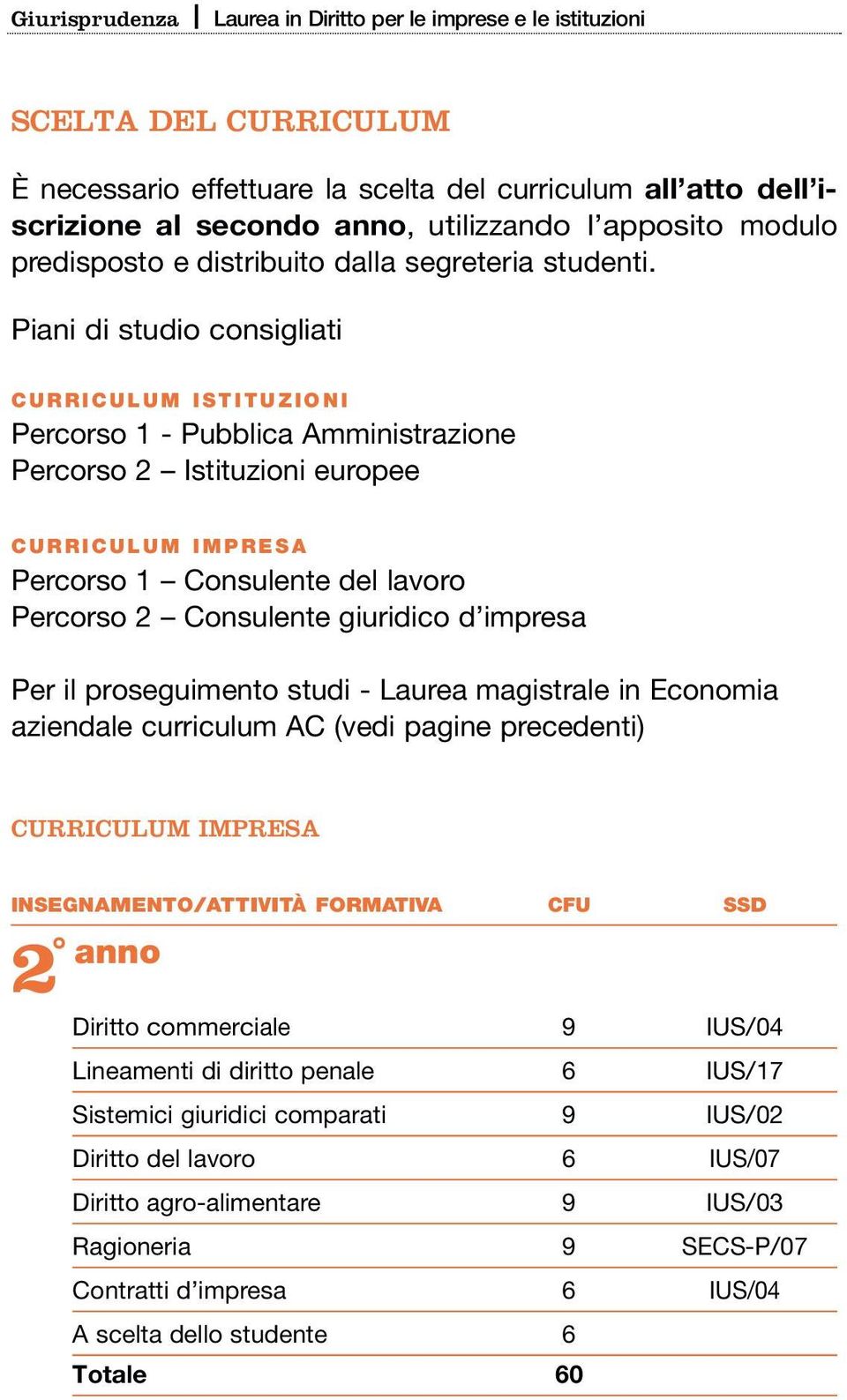 lavoro Percorso 2 Consulente giuridico d impresa Per il proseguimento studi - Laurea magistrale in Economia aziendale curriculum AC (vedi pagine precedenti) CURRICULUM IMPRESA INSEGNAMENTO/ATTIVITÀ