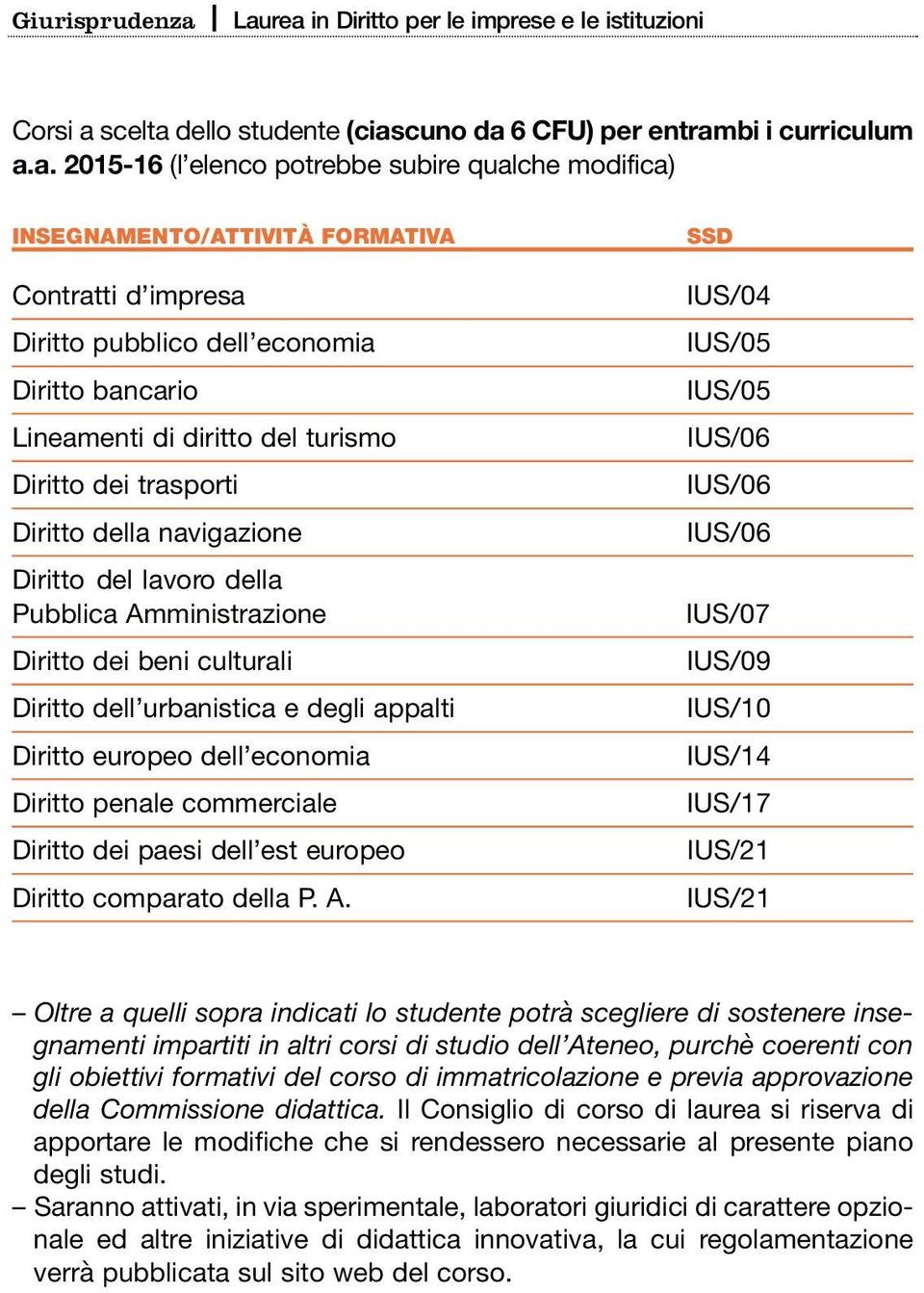 dello studente (cias