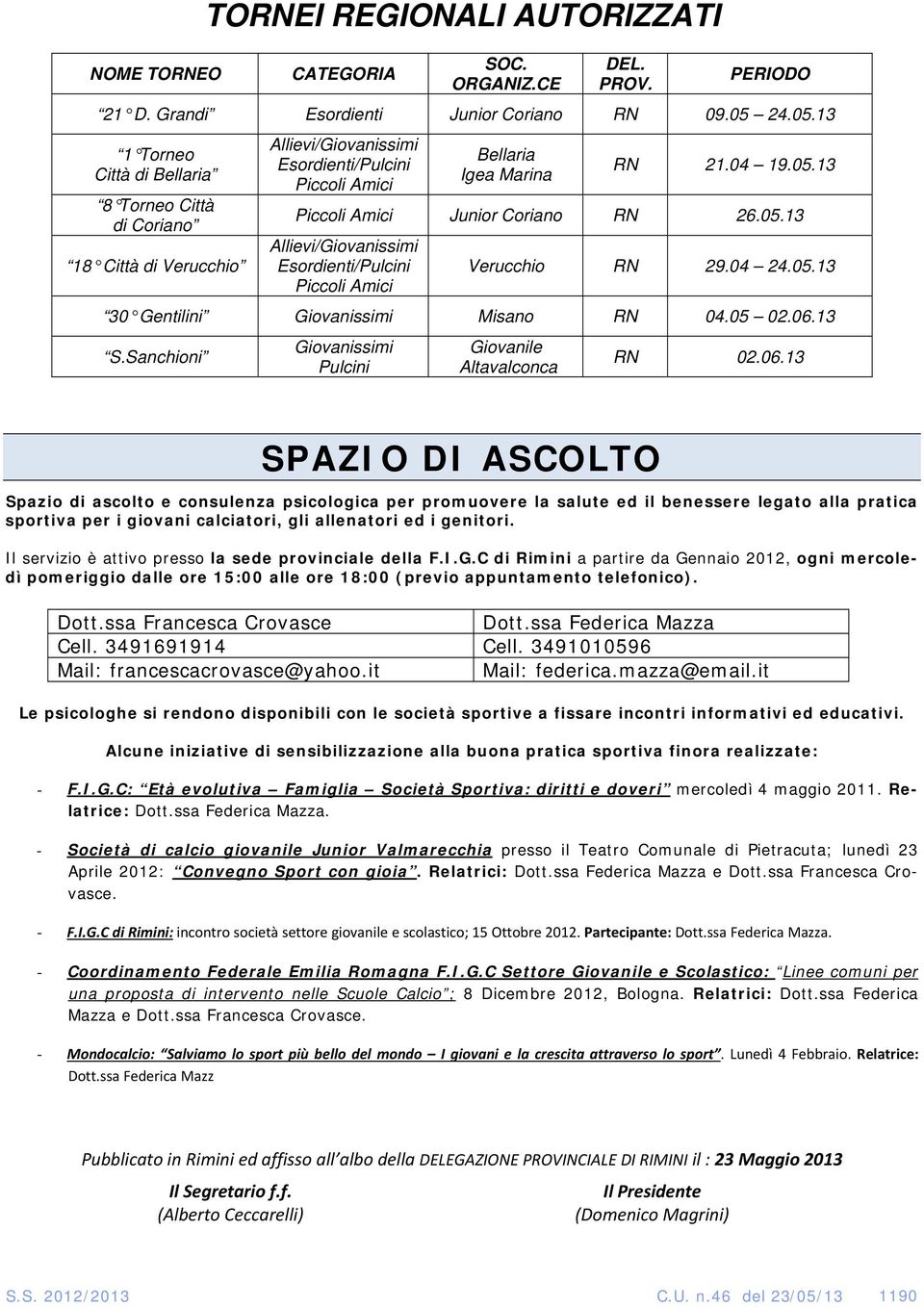05.13 Allievi/Giovanissimi Esordienti/Pulcini Piccoli Amici Verucchio RN 29.04 24.05.13 30 Gentilini Giovanissimi Misano RN 04.05 02.06.13 S.