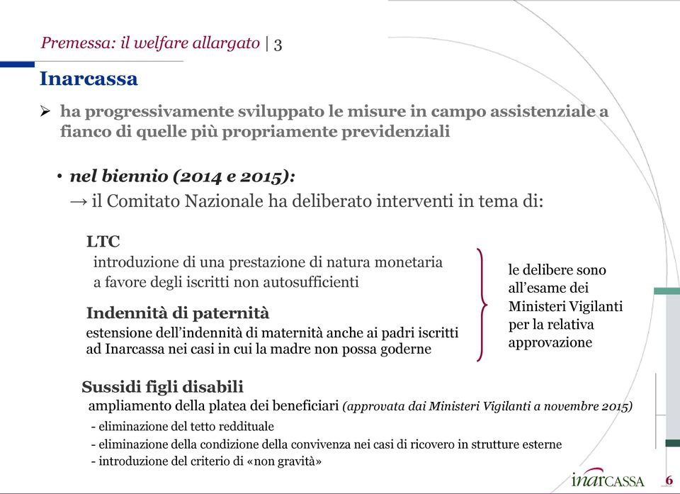 maternità anche ai padri iscritti ad Inarcassa nei casi in cui la madre non possa goderne le delibere sono all esame dei Ministeri Vigilanti per la relativa approvazione Sussidi figli disabili