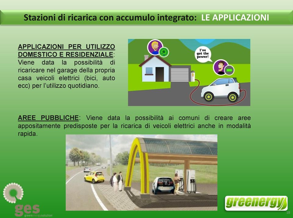 elettrici (bici, auto ecc) per l utilizzo quotidiano.