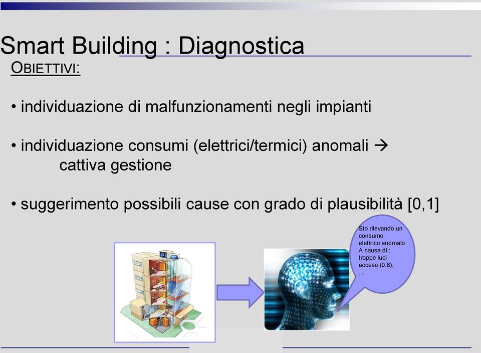 gestione suggerimento possibili cause con grado di plausibilità [0,1] Sto