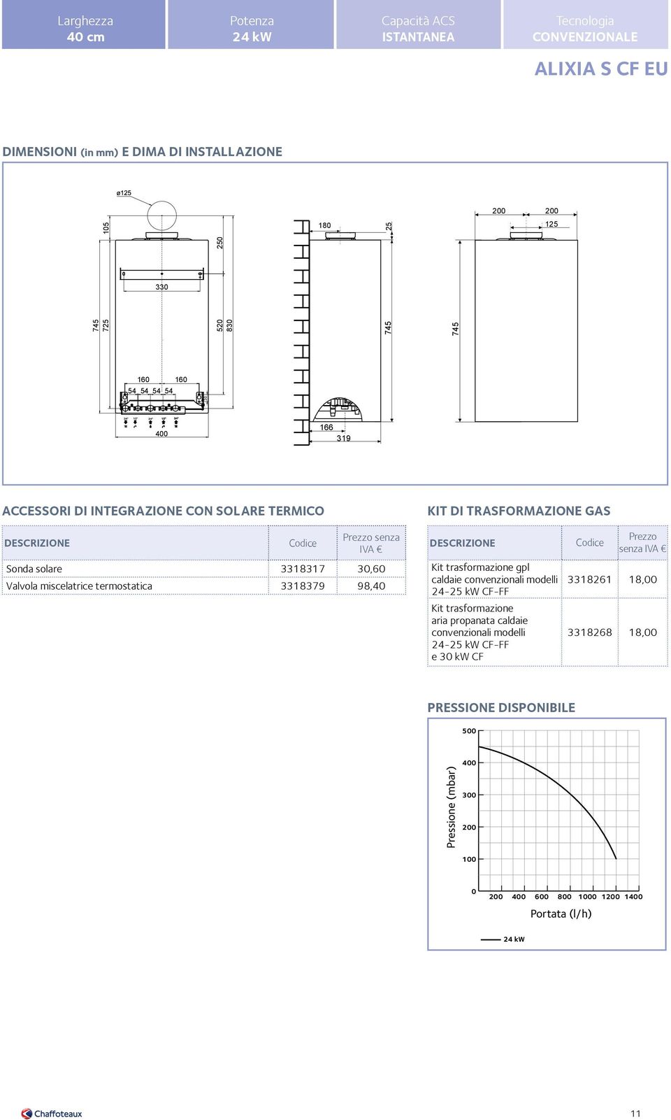 miscelatrice termostatica 3318379 98,40 Kit trasformazione gpl caldaie convenzionali modelli 24-25 kw CF-FF Kit trasformazione aria propanata caldaie convenzionali modelli