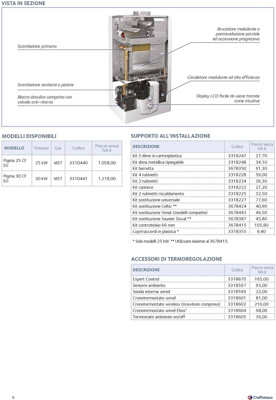 058,00 30 kw MET 3310441 1.