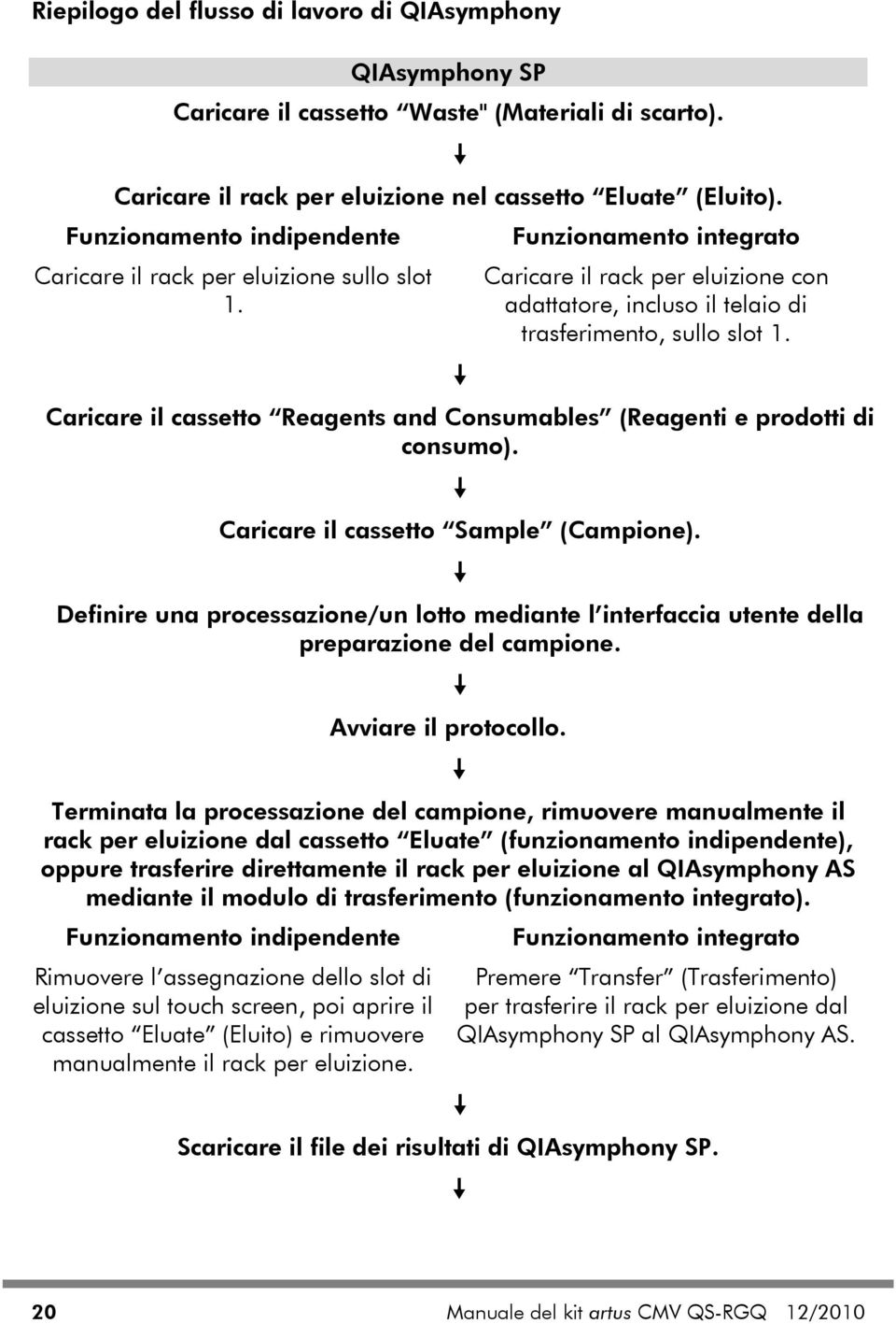 Caricare il cassetto Reagents and Consumables (Reagenti e prodotti di consumo). Caricare il cassetto Sample (Campione).