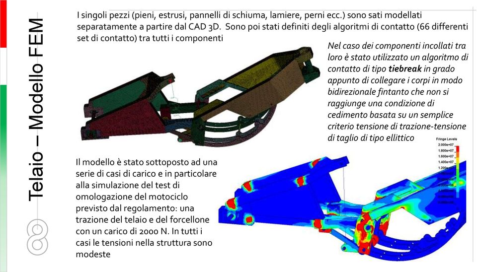 tipo tiebreak in grado appunto di collegare i corpi in modo bidirezionale fintanto che non si raggiunge una condizione di cedimento basata su un semplice criterio tensione di trazione-tensione di