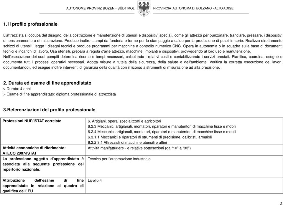 Realizza direttamente schizzi di utensili, legge i disegni tecnici e produce programmi per macchine a controllo numerico CNC.