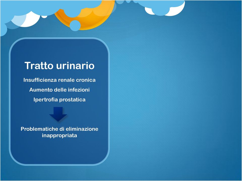 infezioni Ipertrofia prostatica