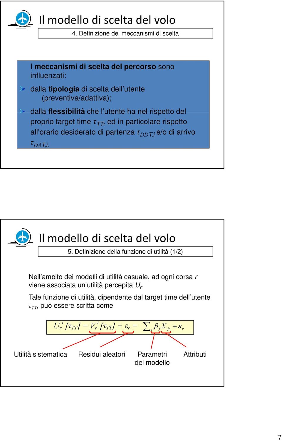 nel rspetto del propro target tme τ TT, ed n partcolare rspetto all oraro desderato d partenza τ DDT, e/o d arrvo τ DAT,. Il modello d scelta del volo 5.