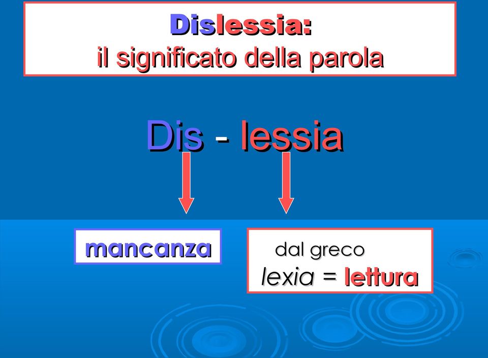 parola Dis - lessia