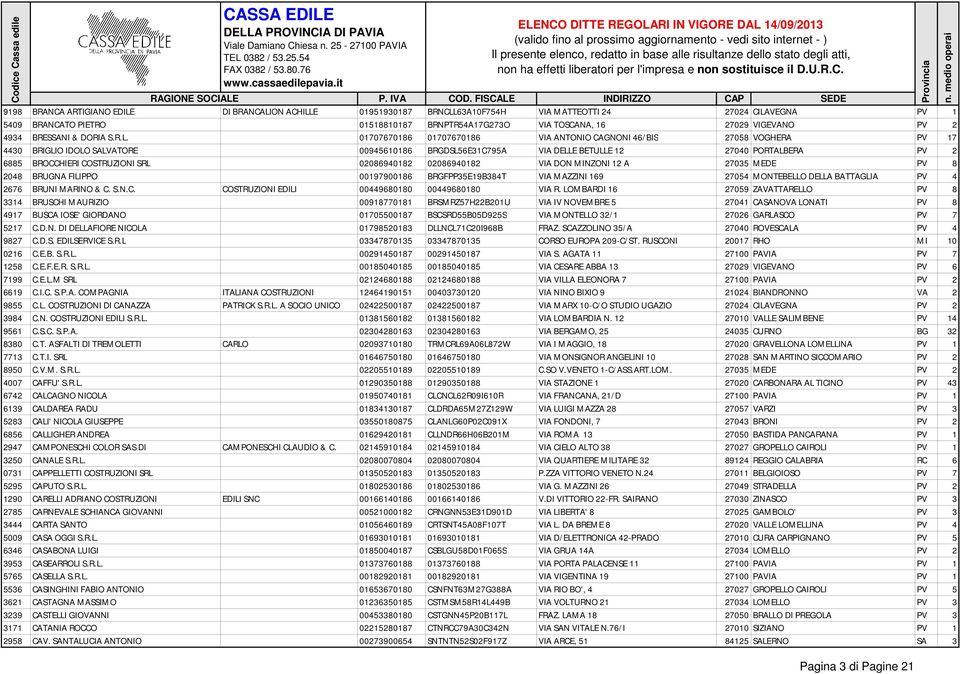 01707670186 01707670186 VIA ANTONIO CAGNONI 46/BIS 27058 VOGHERA PV 17 4430 BRIGLIO IDOLO SALVATORE 00945610186 BRGDSL56E31C795A VIA DELLE BETULLE 12 27040 PORTALBERA PV 2 6885 BROCCHIERI COSTRUZIONI