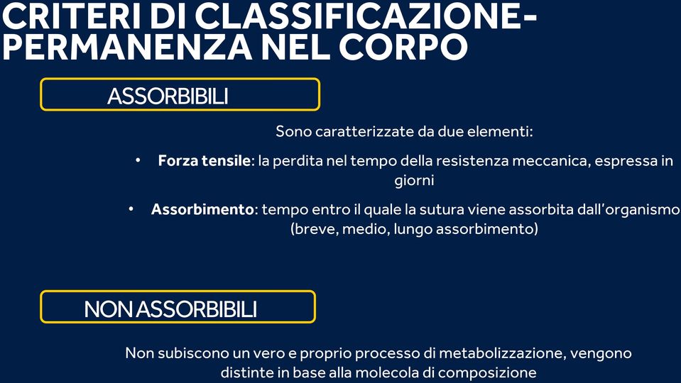 quale la sutura viene assorbita dall organismo (breve, medio, lungo assorbimento) NON ASSORBIBILI Non