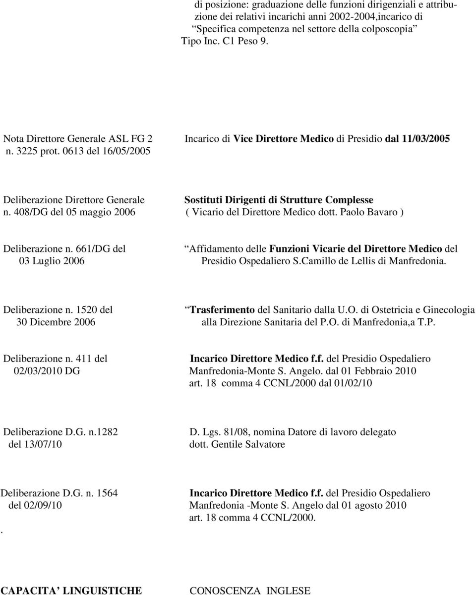 0613 del 16/05/2005 Deliberazione Direttore Generale Sostituti Dirigenti di Strutture Complesse n. 408/DG del 05 maggio 2006 ( Vicario del Direttore Medico dott. Paolo Bavaro ) Deliberazione n.
