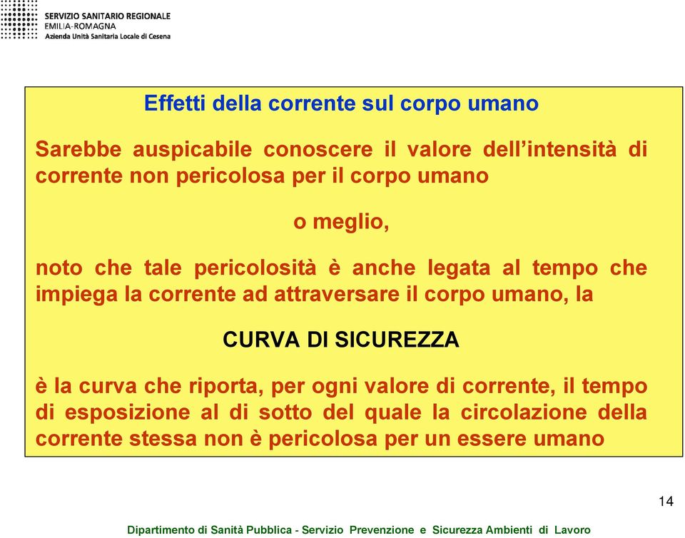 corrente ad attraversare il corpo umano, la CURVA DI SICUREZZA è la curva che riporta, per ogni valore di