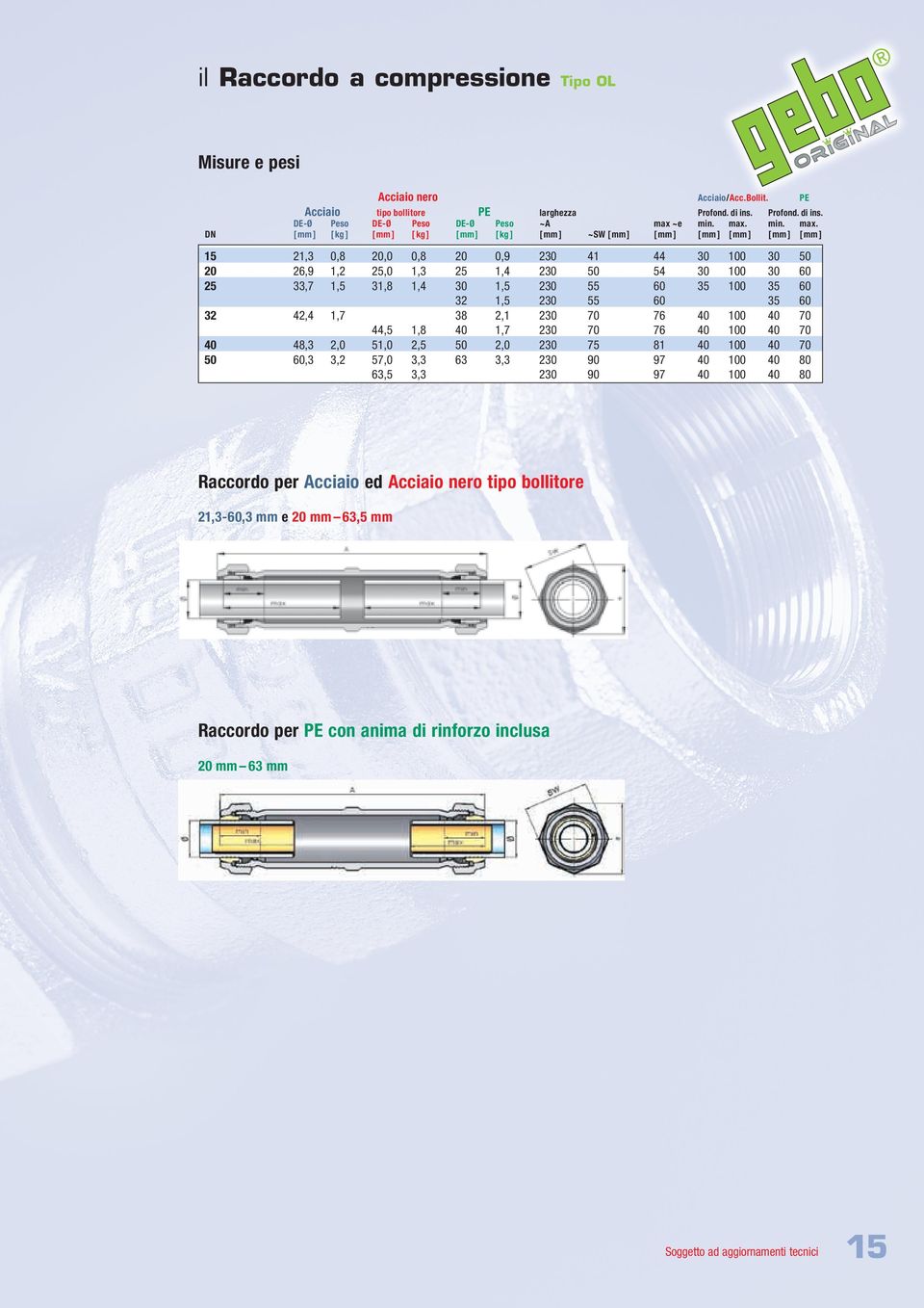 tipo bollitore ~A ~SW, 0,8 0,0 0,8 0 0,9 0 4 0 6,9,,0,,4 0 0,7,,8,4 0, 0, 0 4,4,7 8, 0 70 44,,8 40,7 0 70 40 48,,0,0, 0,0 0 7 0 60,, 7,0, 6,