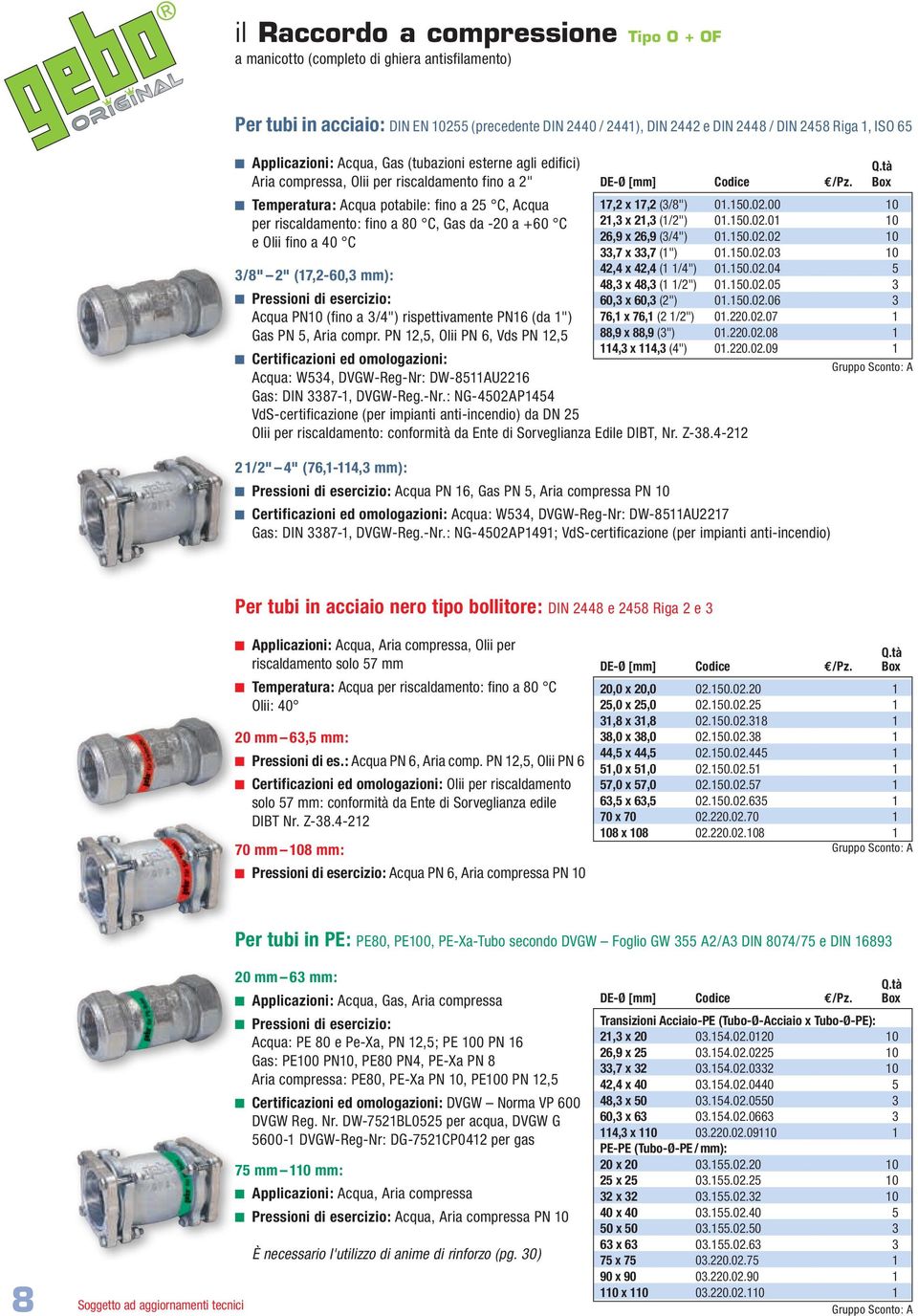 a 40 C /8" " (7,-60, mm): Acqua PN0 (fino a /4") rispettivamente PN6 (da ") Gas PN, Aria compr. PN,, Olii PN 6, Vds PN, DE-Ø [mm] e/pz. Box 7, x 7, (/8") 0.0.0.00, x, (/") 0.0.0.0 6,9 x 6,9 (/4") 0.0.0.0,7 x,7 (") 0.