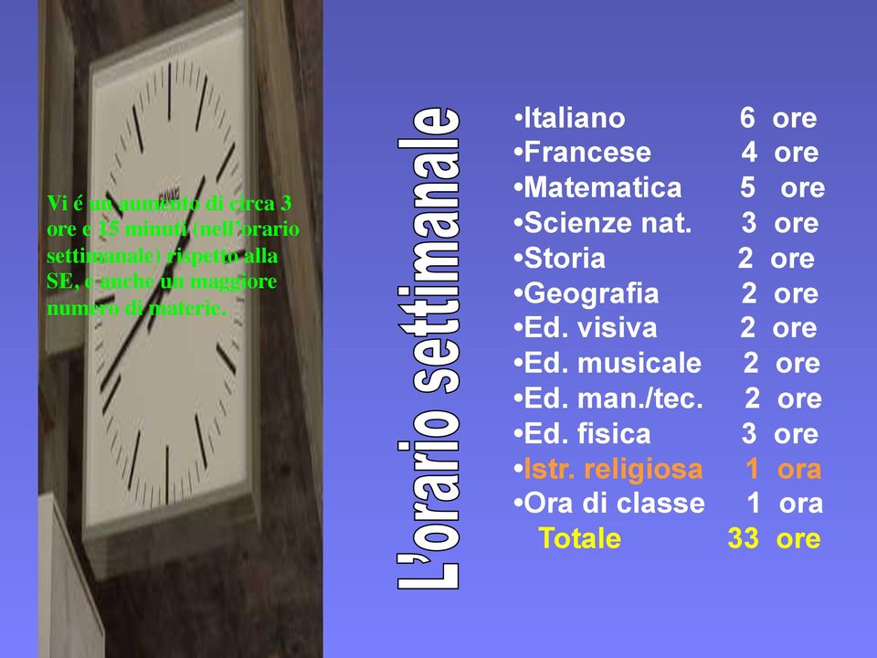 Italiano 6 ore Francese 4 ore Matematica 5 ore Scienze nat.
