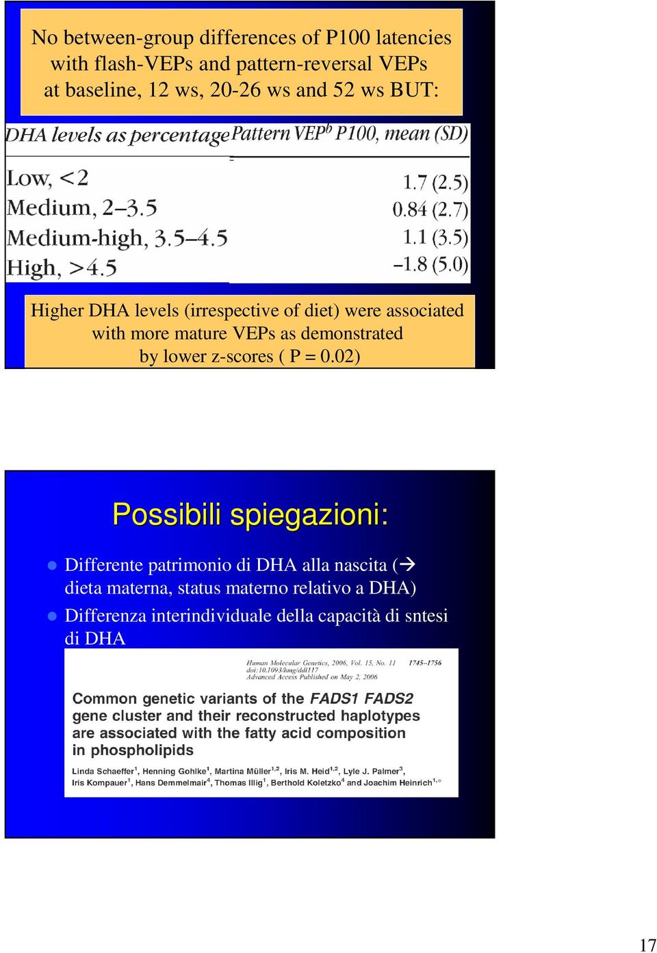 demonstrated by lower z-scores ( P = 0.