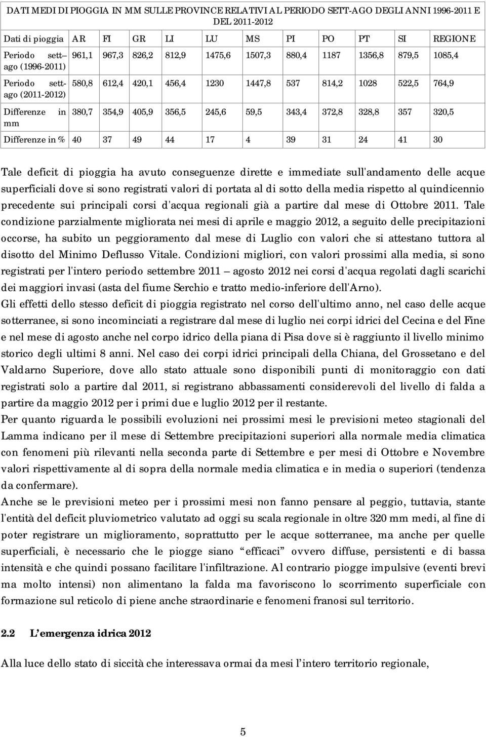 59,5 343,4 372,8 328,8 357 320,5 Differenze in % 40 37 49 44 17 4 39 31 24 41 30 Tale deficit di pioggia ha avuto conseguenze dirette e immediate sull'andamento delle acque superficiali dove si sono