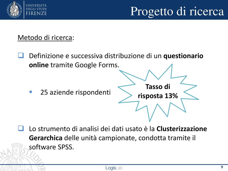 25 aziende rispondenti Tasso di risposta 13% Lo strumento di analisi dei